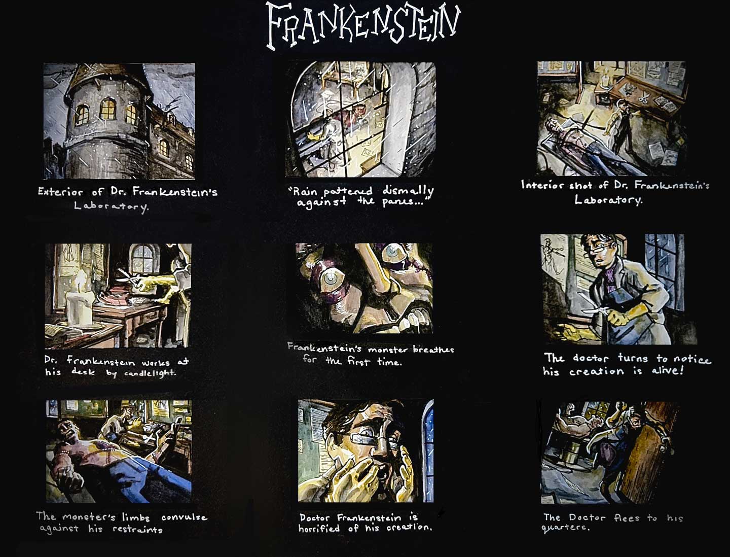 Frankenstein-Storyboard